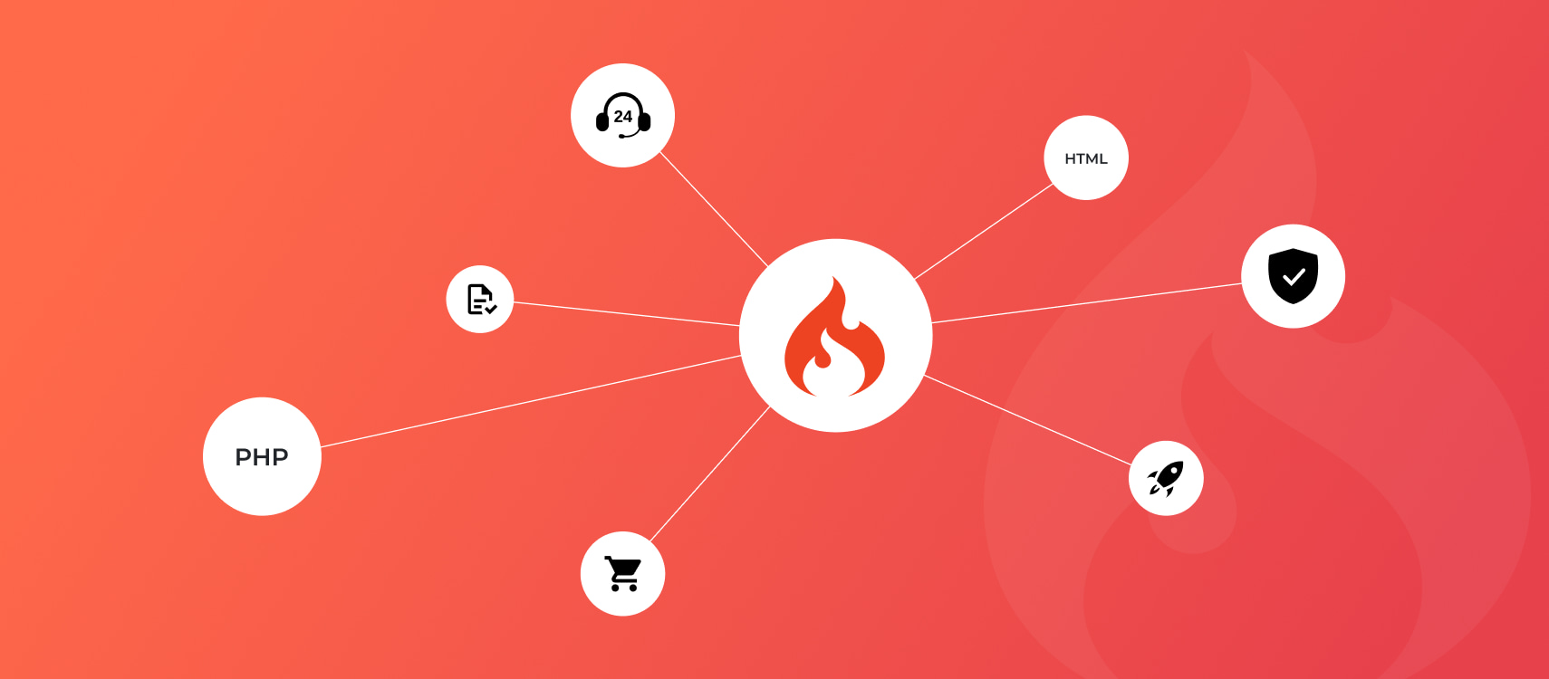 CodeIgniter