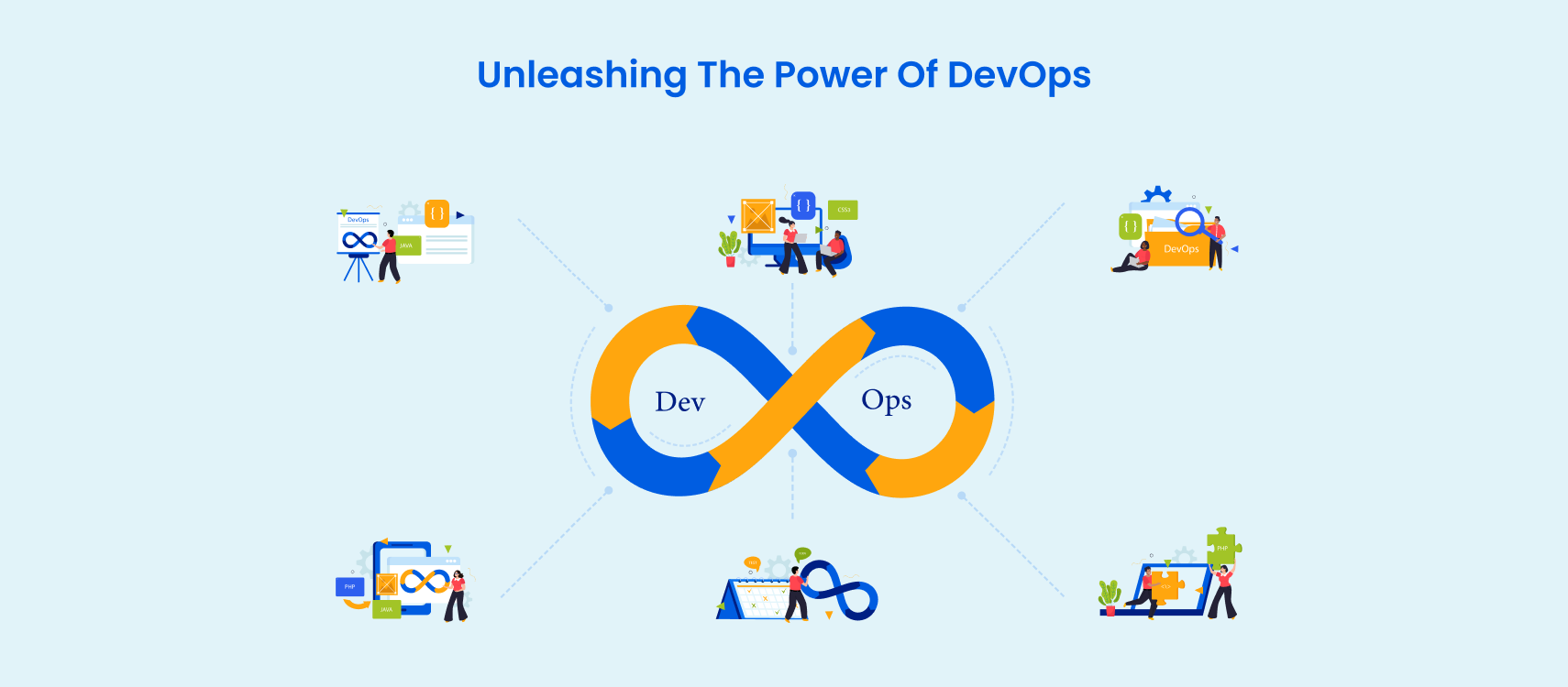 DevOps