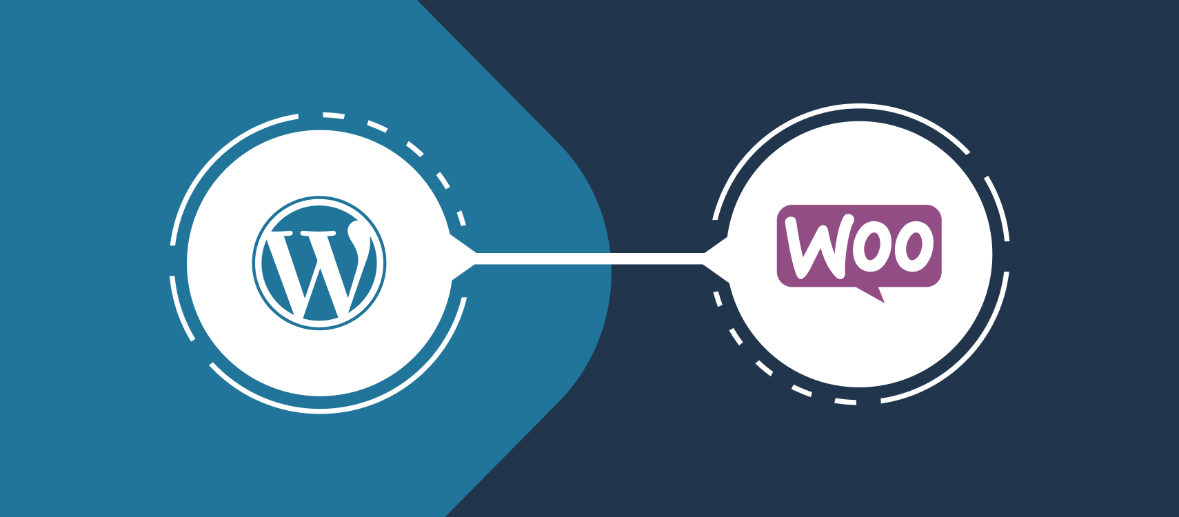 Blog Post Integration with WordPress