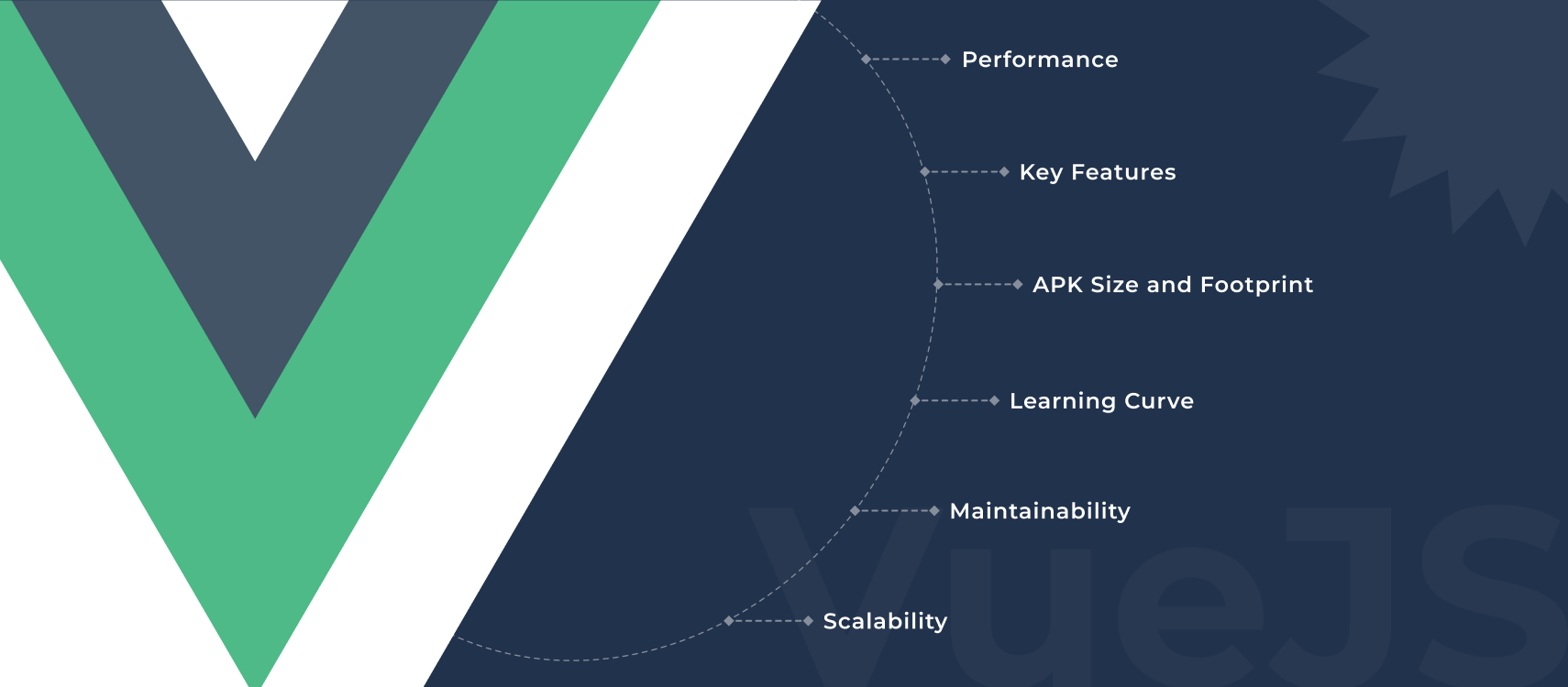 Vue.js for Modern Web Applications
