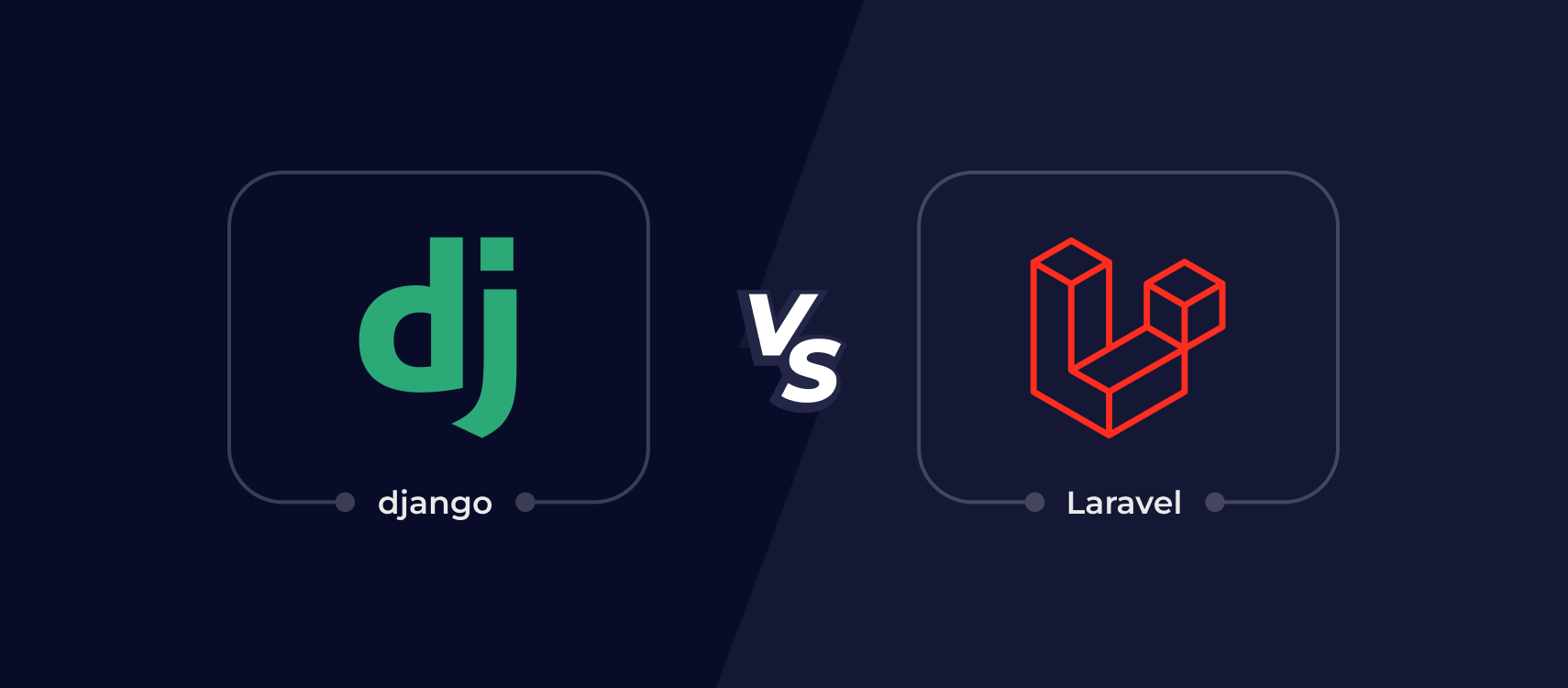 Django vs. Laravel