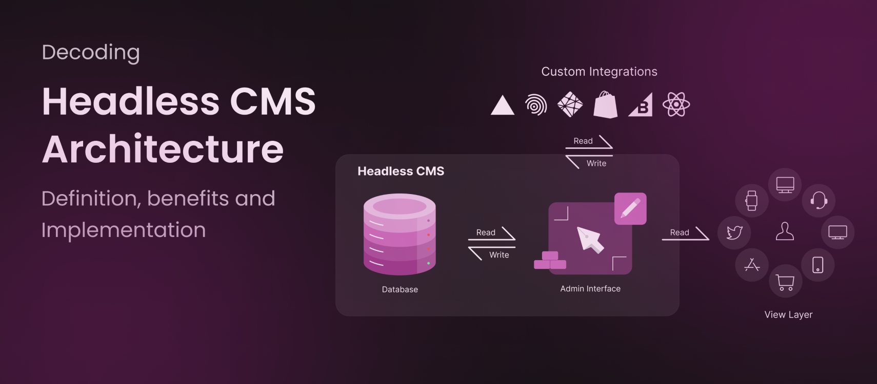 Headless CMS Architecture