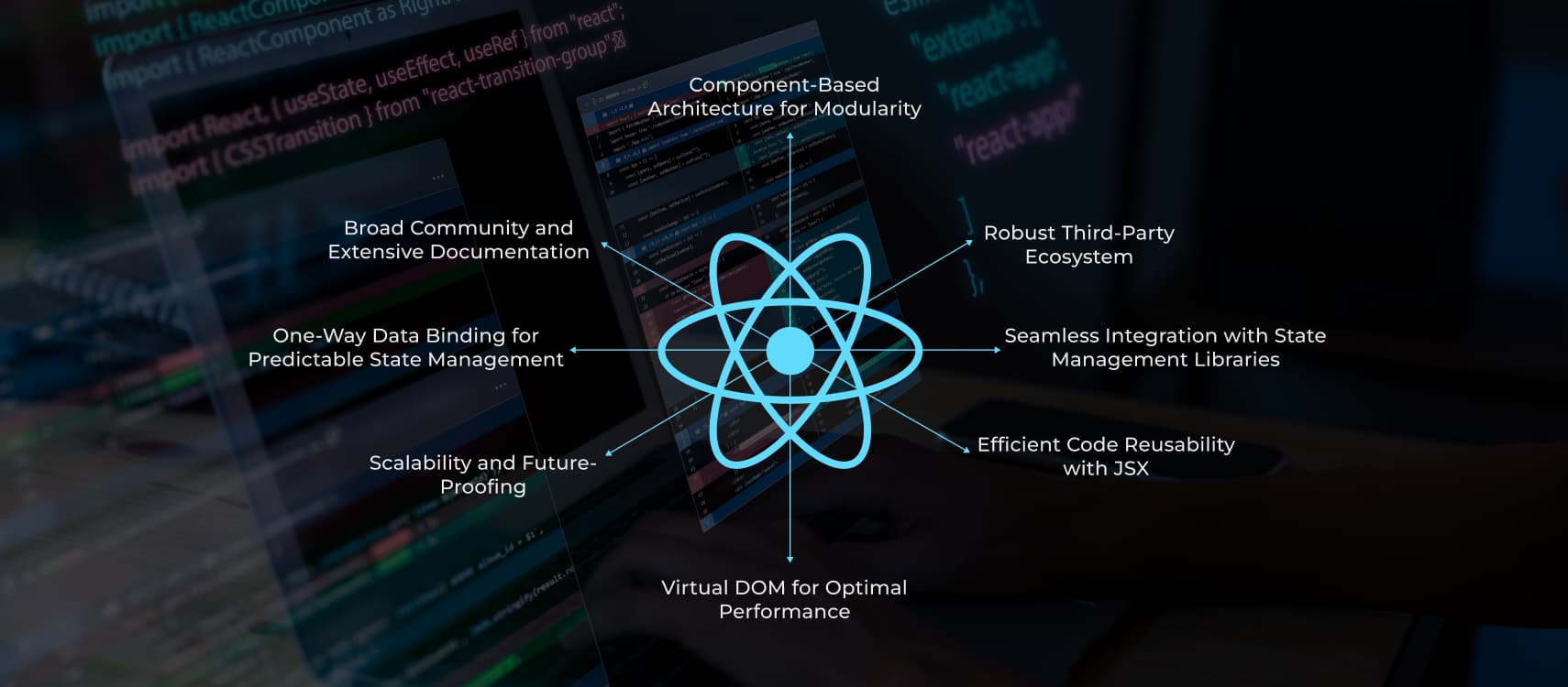 ReactJS for Enterprise-Level App Development