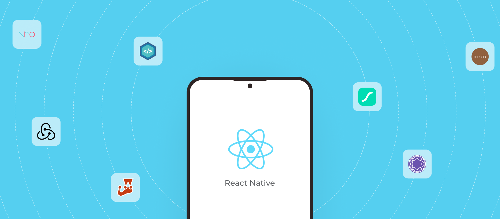 React Native Libraries