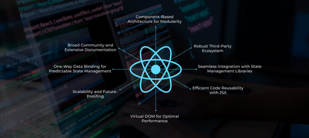 Elevating Enterprise Development: The Dominance of ReactJS for Enterprise-Level App Development