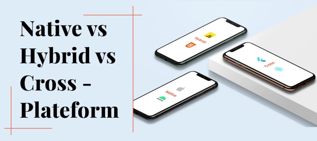 A Comprehensive Comparison: Cross-Platform vs Hybrid vs Native vs Web App Development