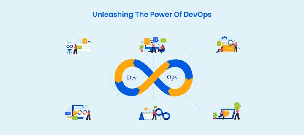 Unleashing the Power of DevOps with Innovative Approaches