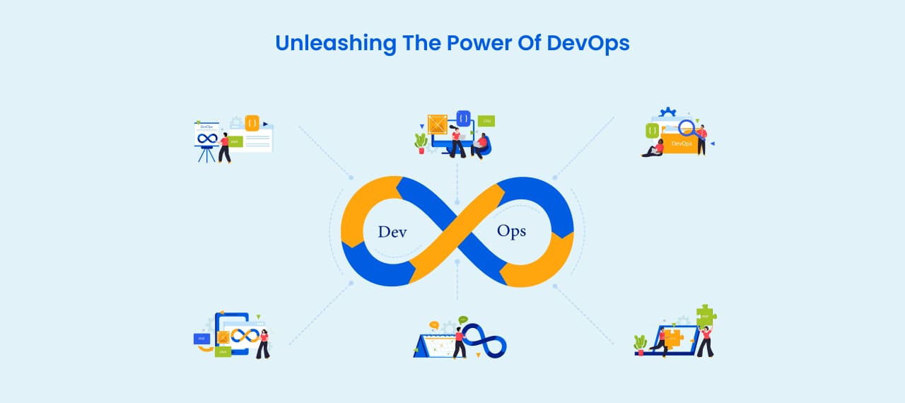 Unleashing the Power of DevOps with Innovative Approaches