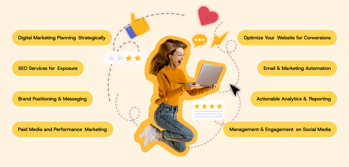 End-to-End Digital Marketing Services