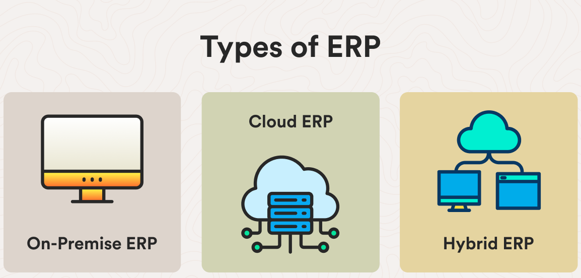 Types of ERP Deployment Models