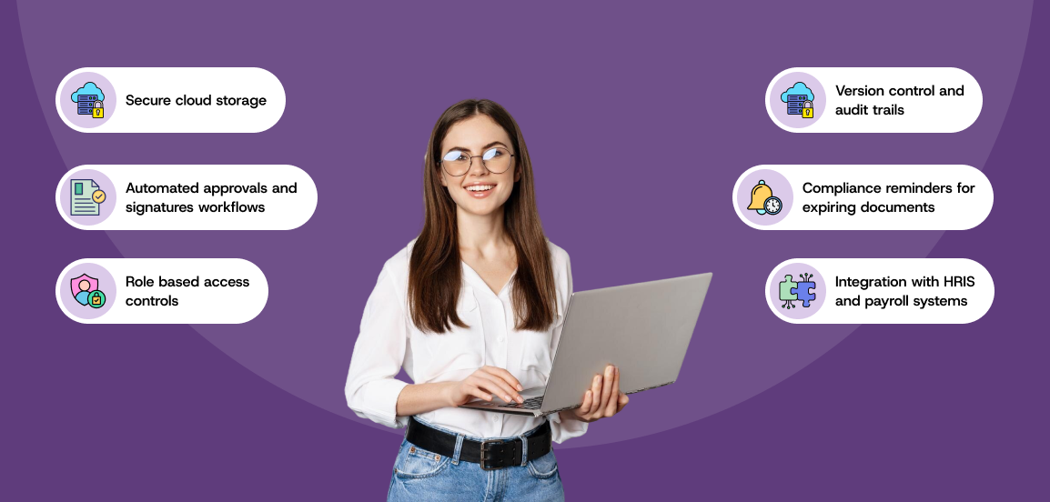 Digital Marketing Services