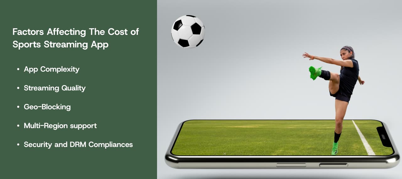 Cost  Factors of Sports Streaming App