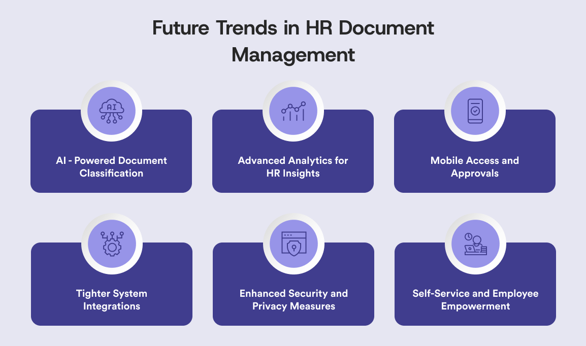 Future Trends in HR Document Management