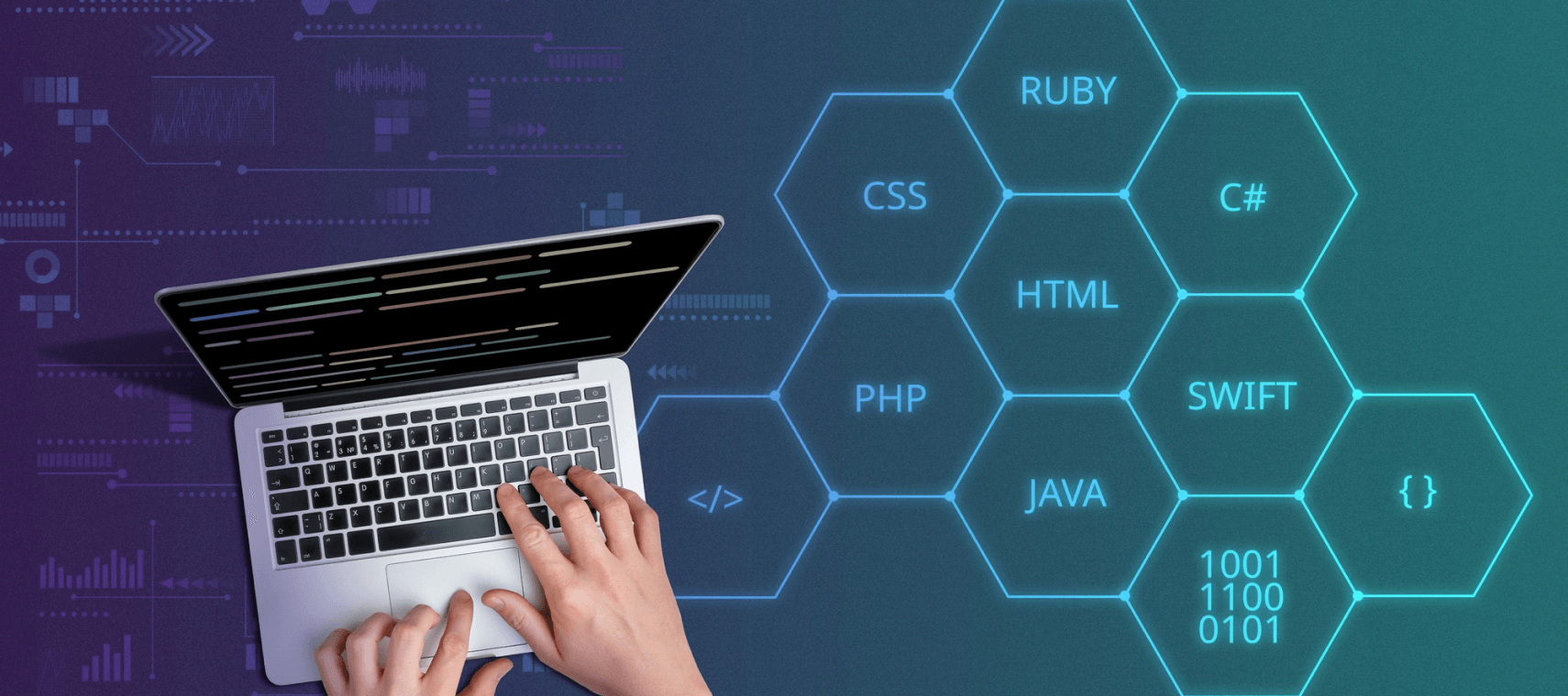 In-Demand Programming Languages