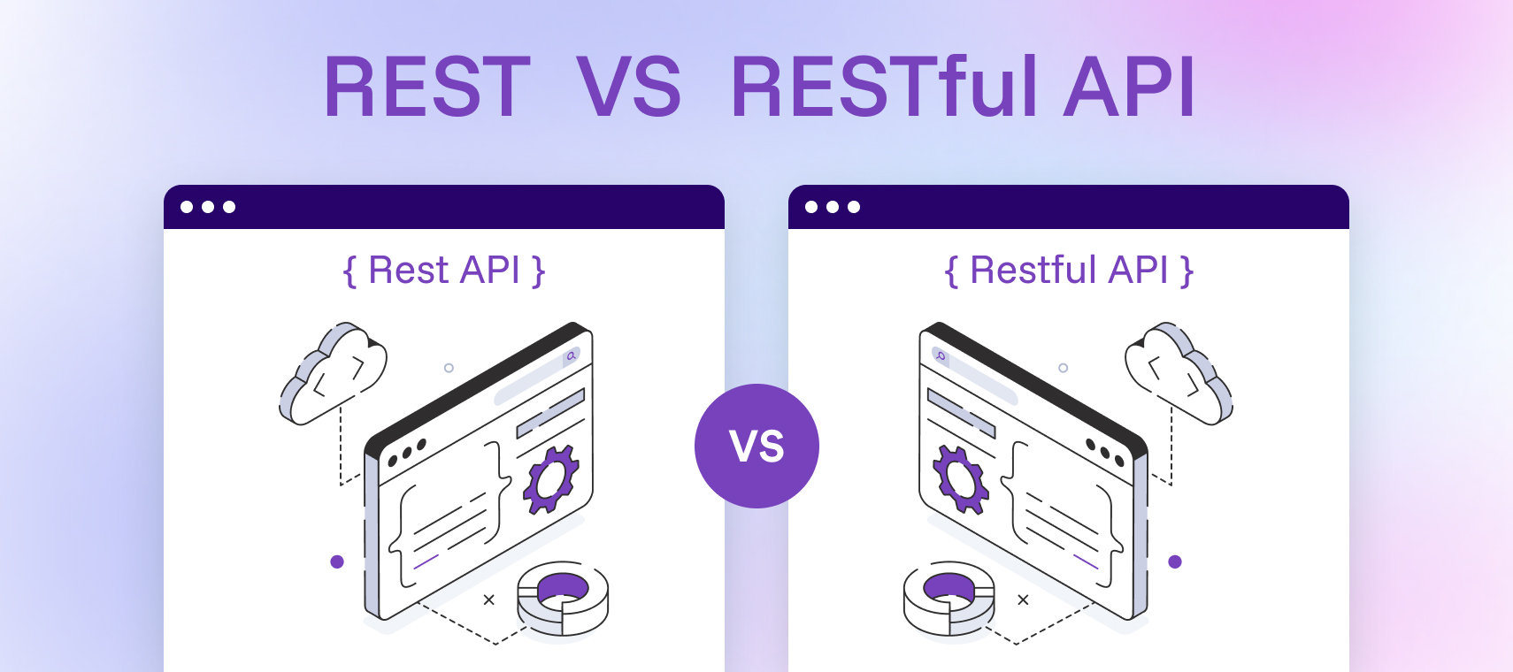 REST API vs RESTful API