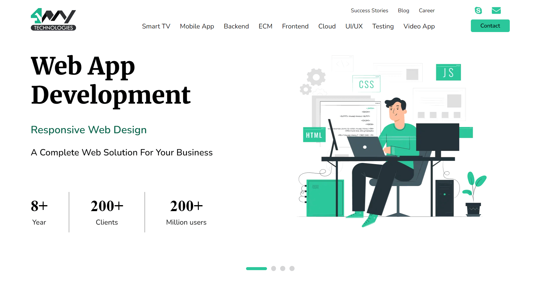 4WayTechnologies