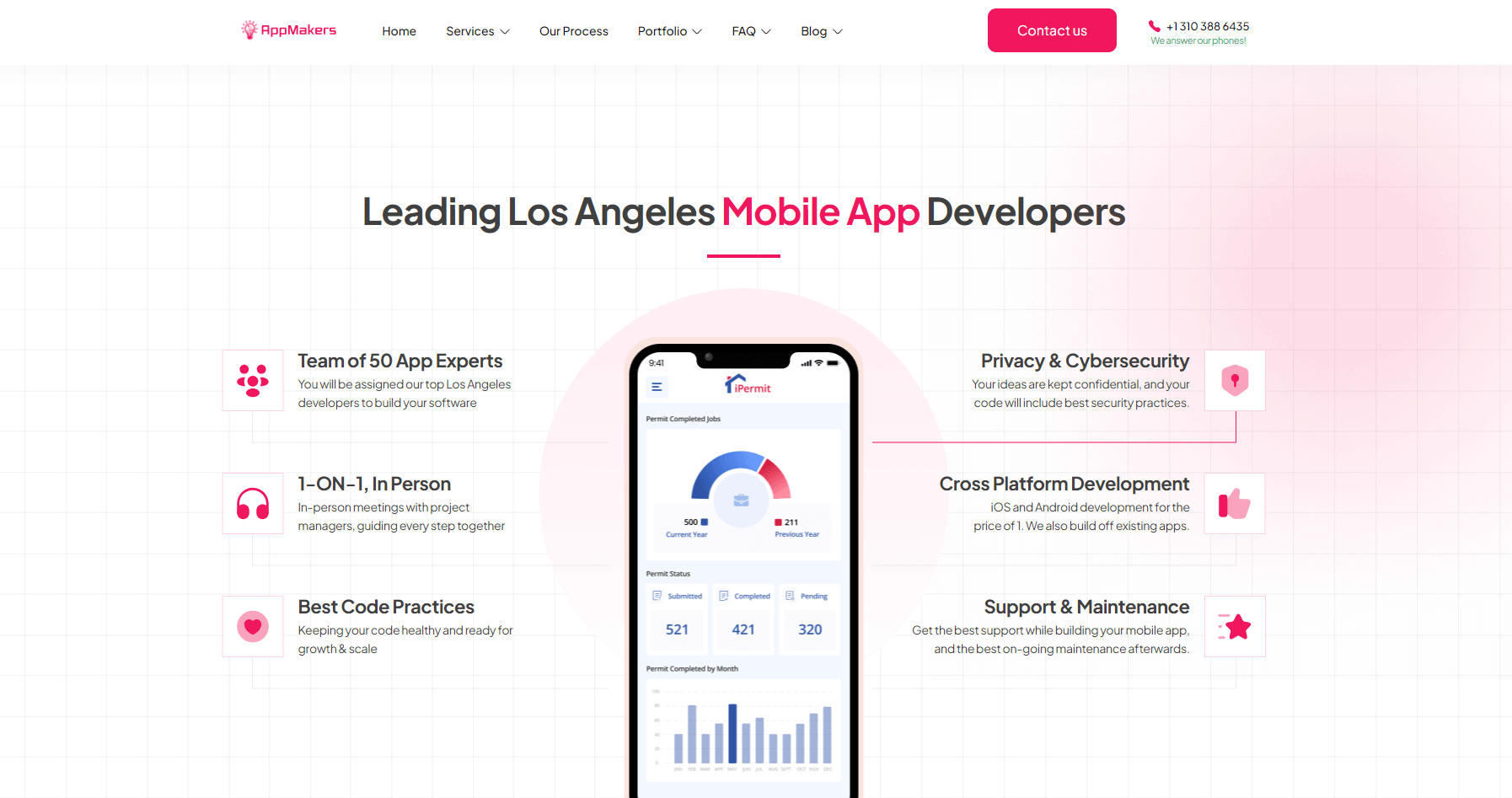 AppMakers USA