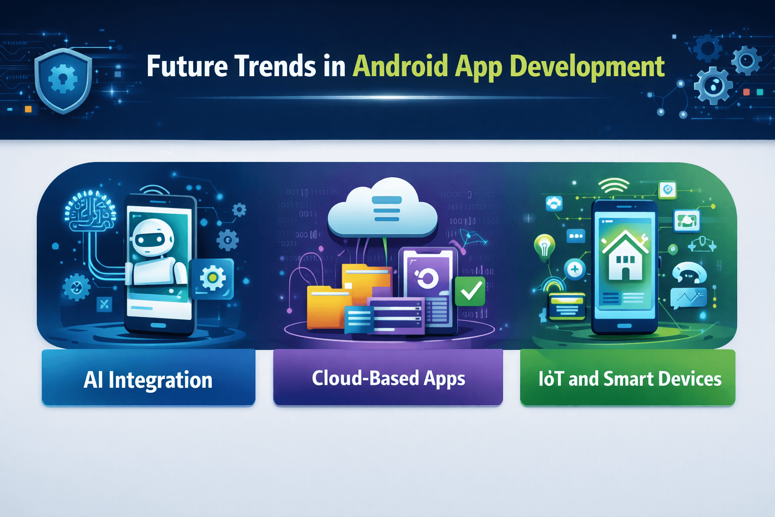 Future Trends in Android App Development