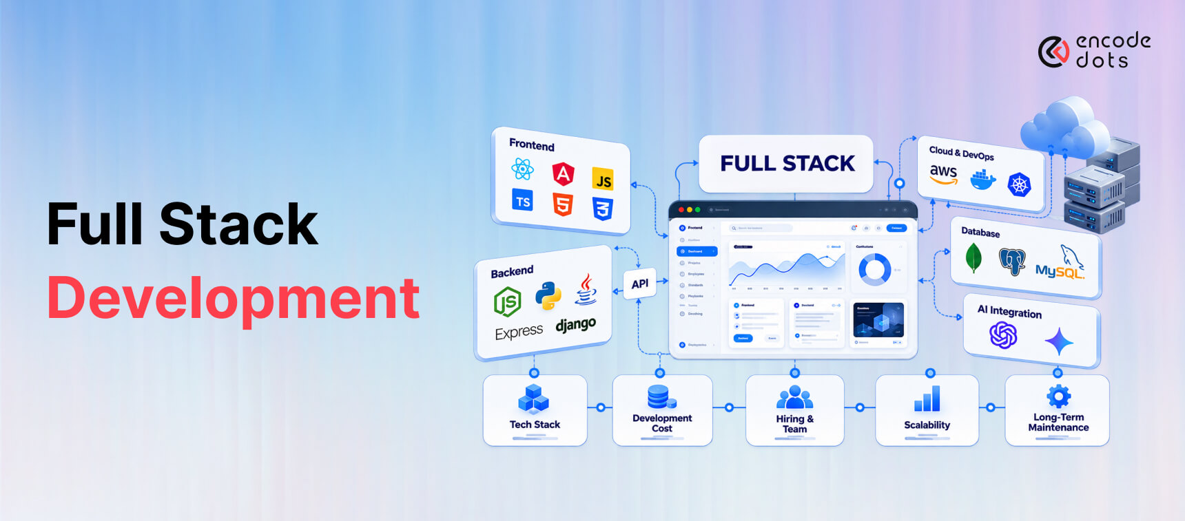 Full Stack Development