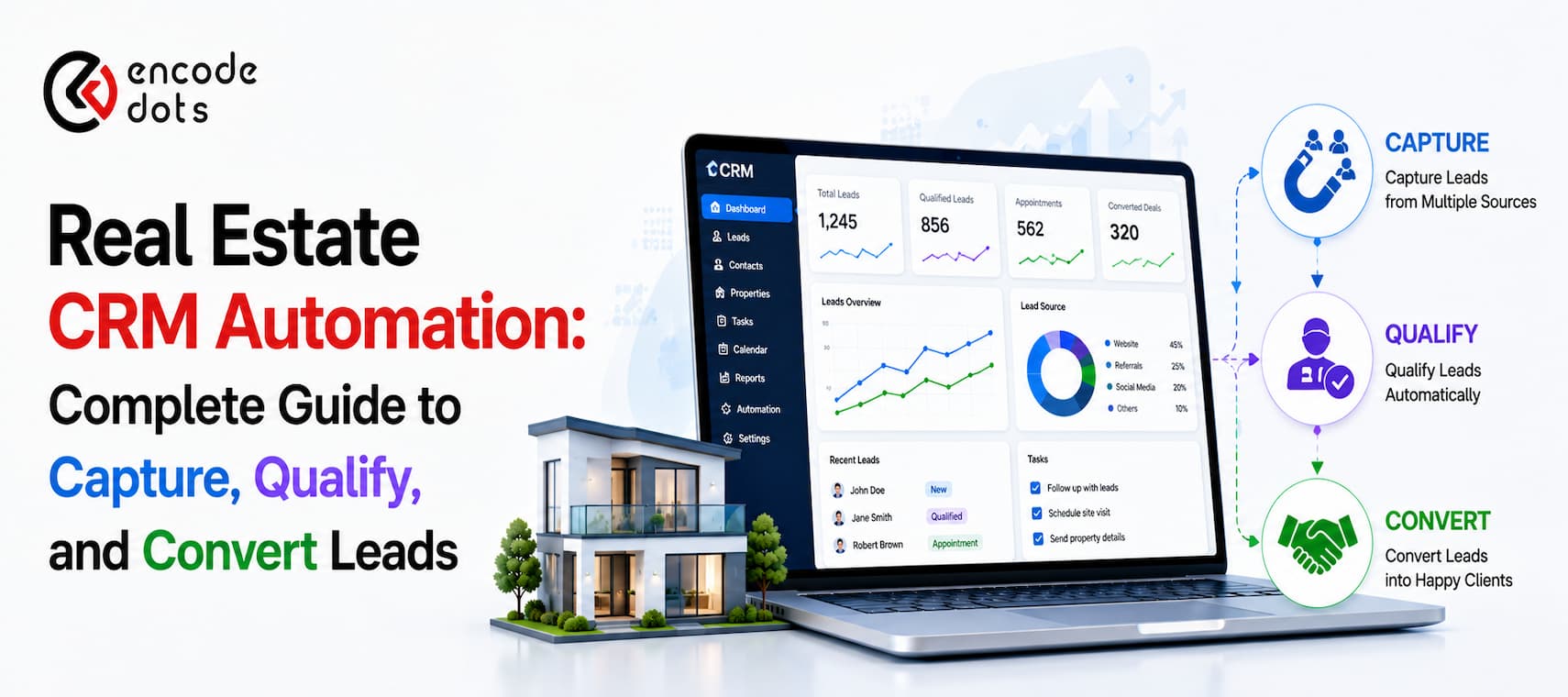 Real Estate CRM Automation