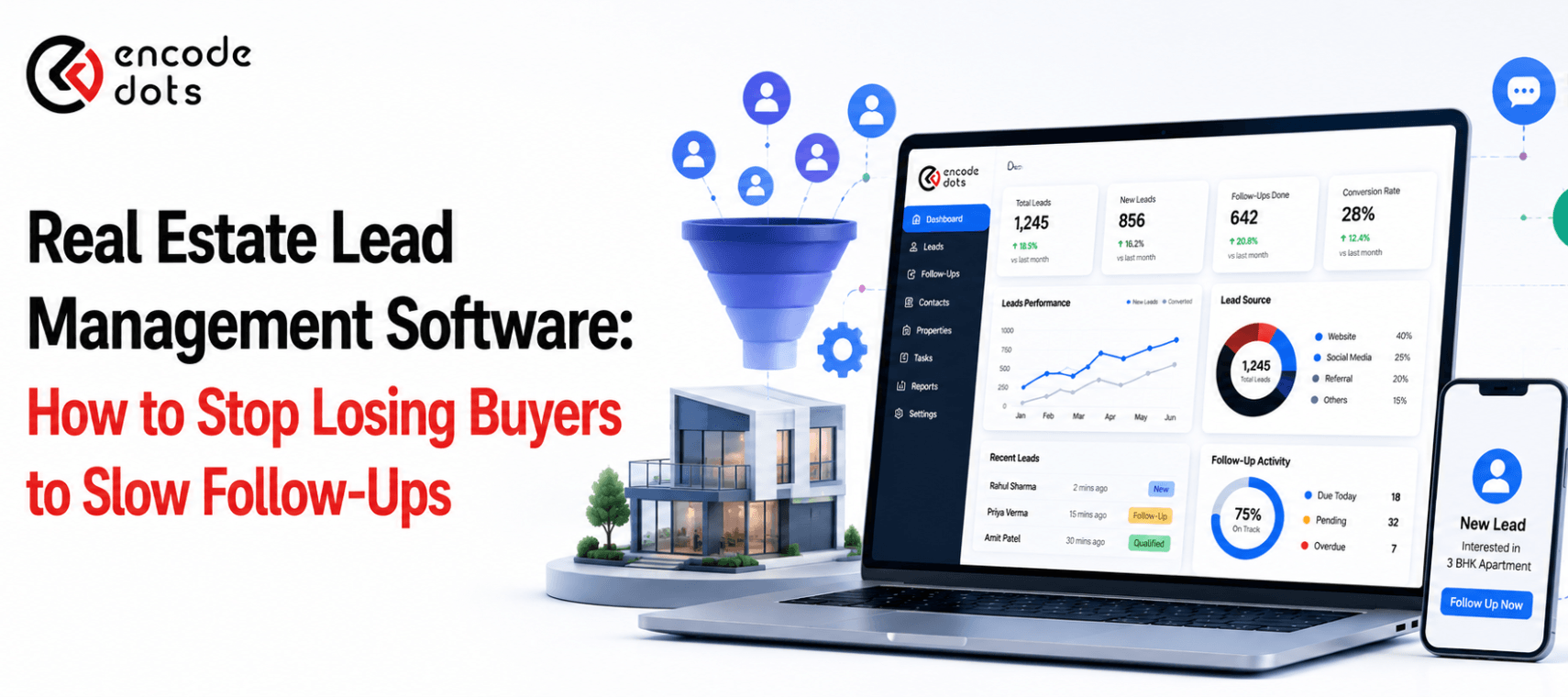Real Estate Management Software