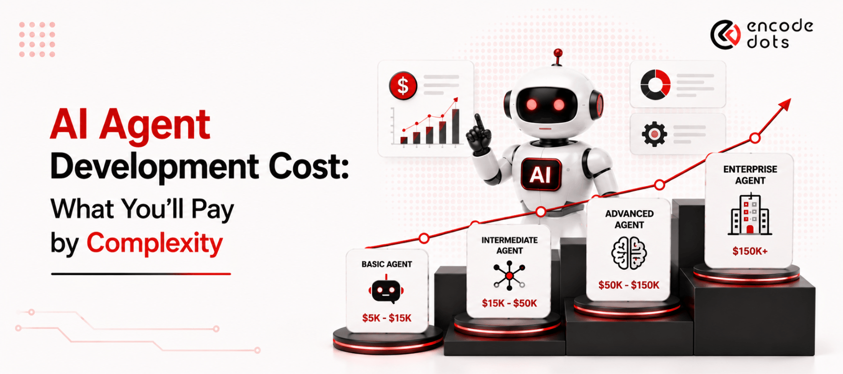 AI Agent Development Cost