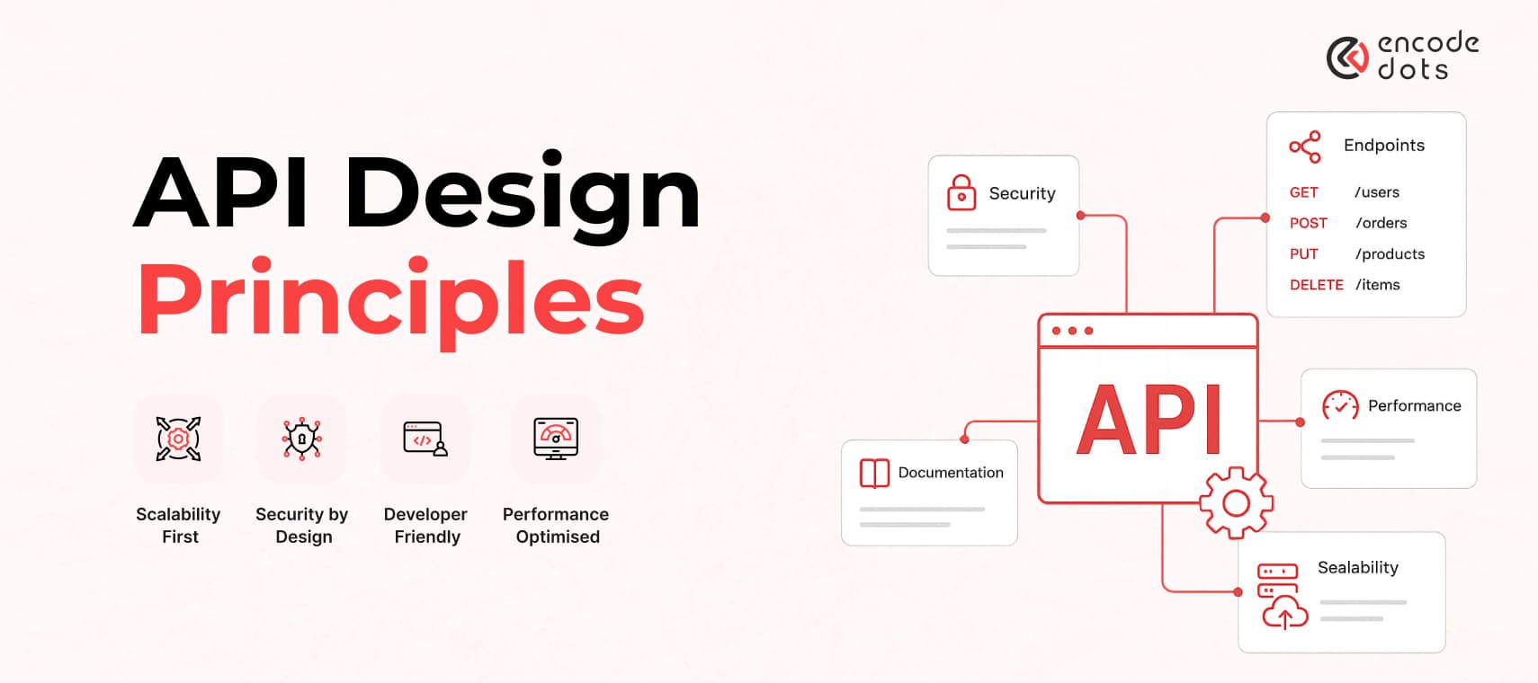 API Design Principles