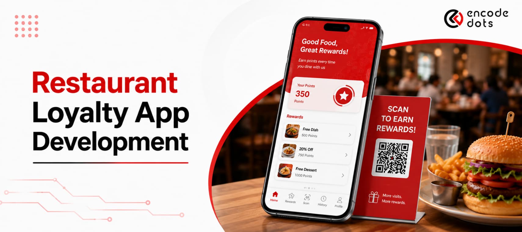 Restaurant Loyalty App Development