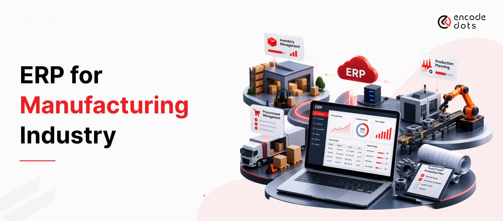ERP for Manufacturing Industry