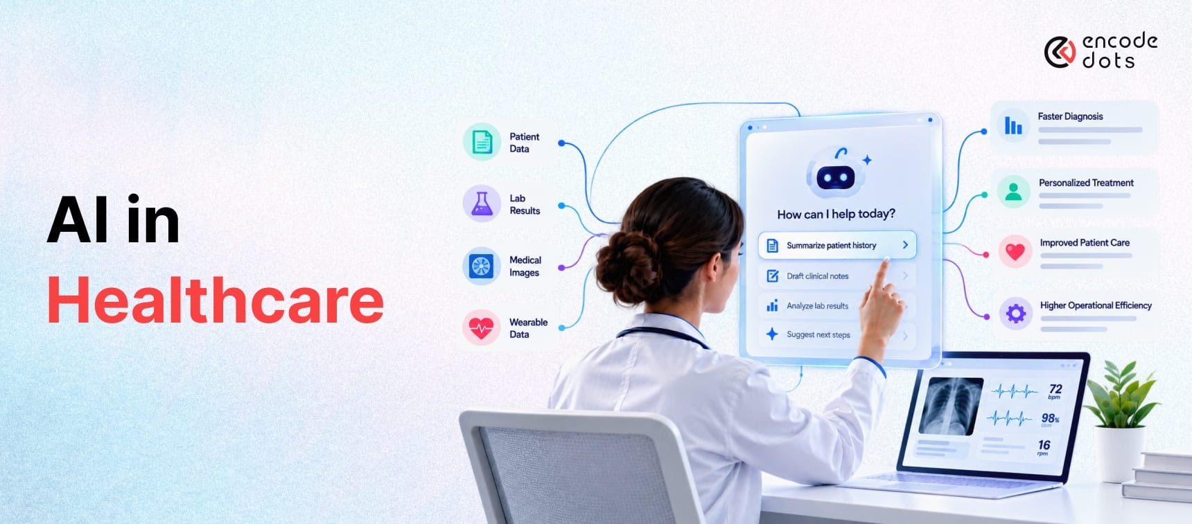 AI in Healthcare Applications