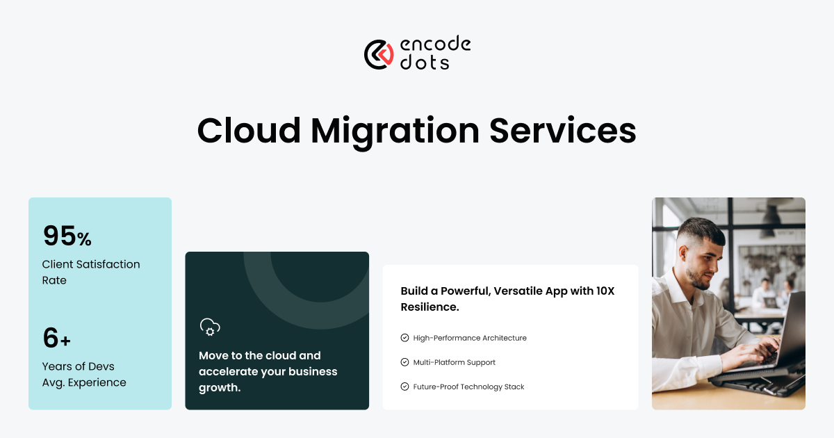 Cloud Migration Services | Cut IT Costs by 40% with Experts