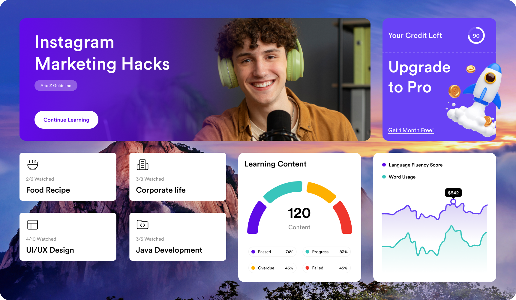 Revolutionizing Learning Experiences | Intelligent AI Tutoring Platforms