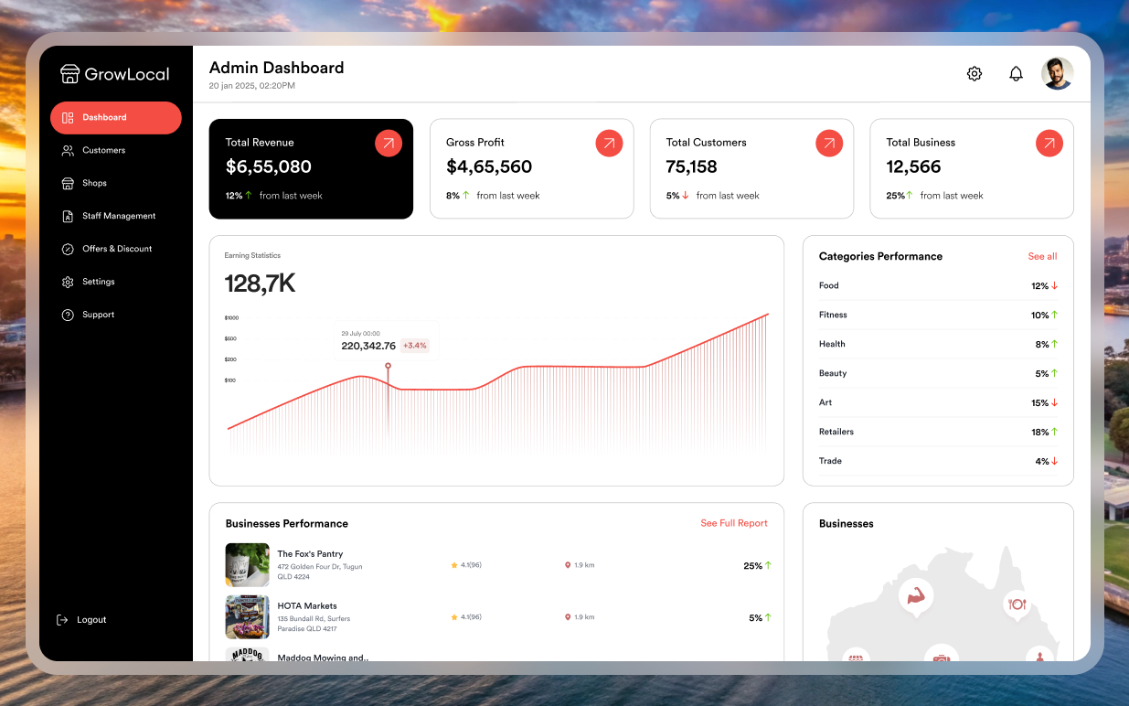 Grow Local app benefits - enhanced user experience and business growth