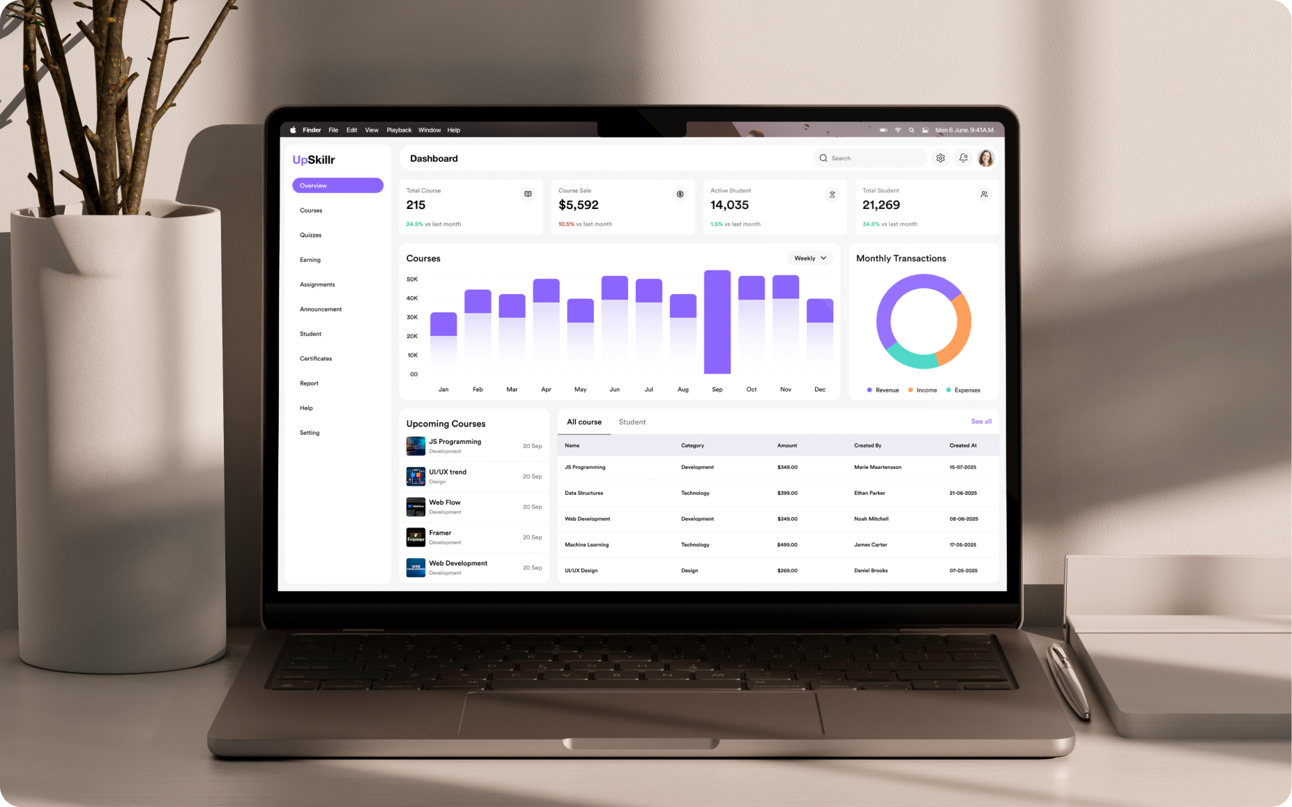 UpSkillr LMS Benefits – Improved Educator Satisfaction, Engagement, and Course Management