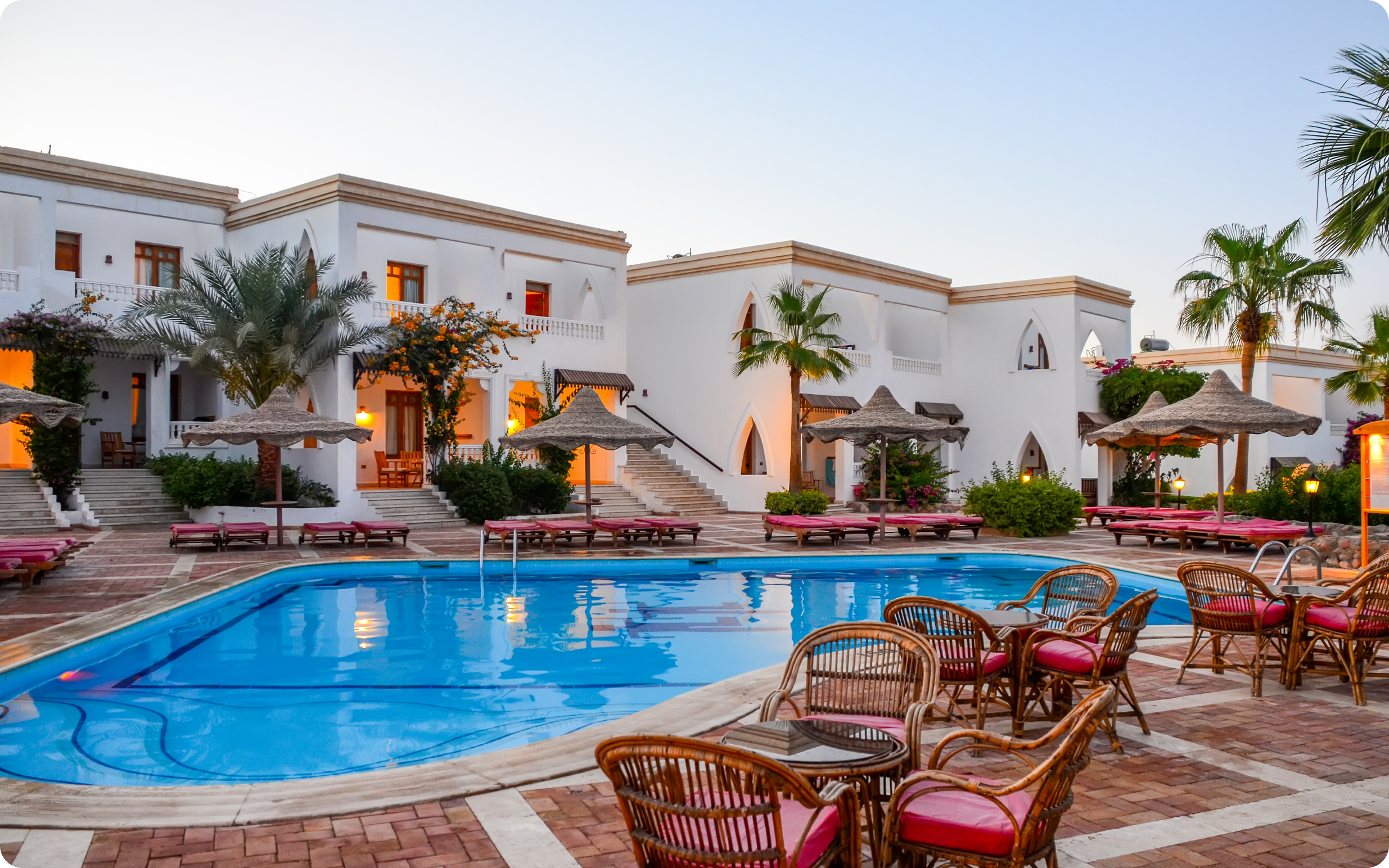 Property dashboard performance highlights