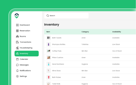 Smart Hotel & Property Management Platform Developed by EncodeDots 2