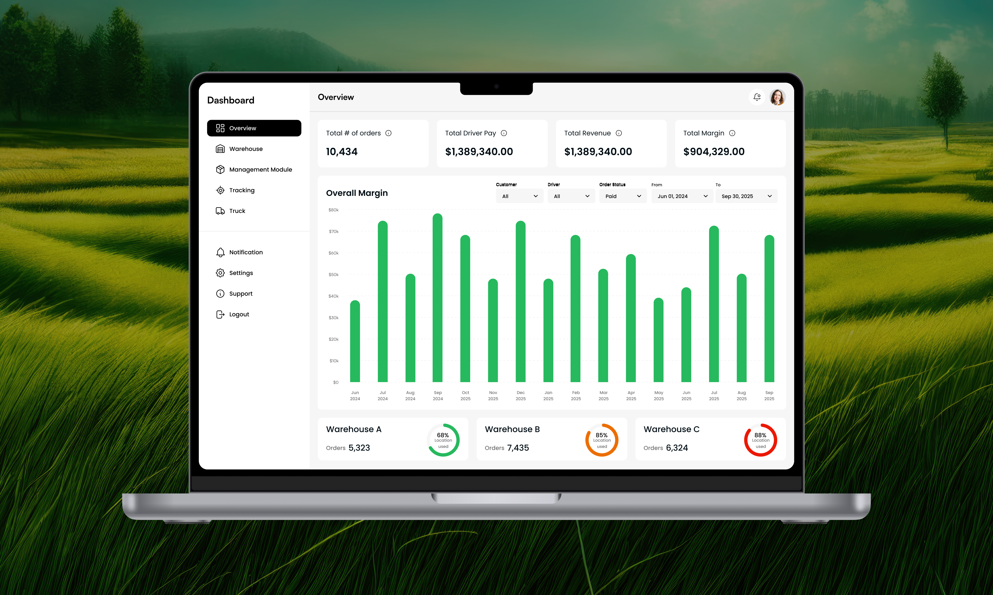 wareon app