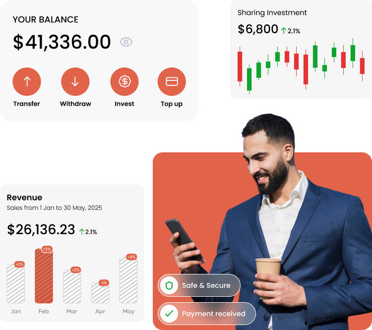 Fintech Software Development Services