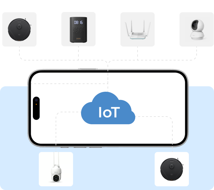 Empower Your Business with Custom IoT Solutions