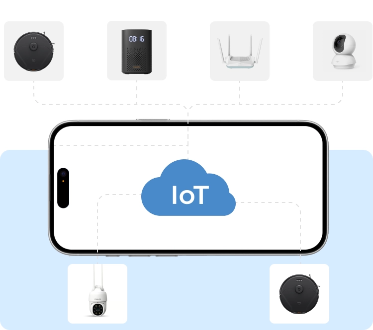 IOT App Development