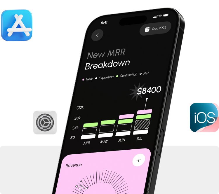 Custom iPhone App Development