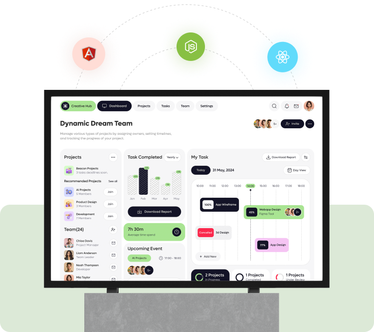 Crafting Future-Ready Web App Development Services